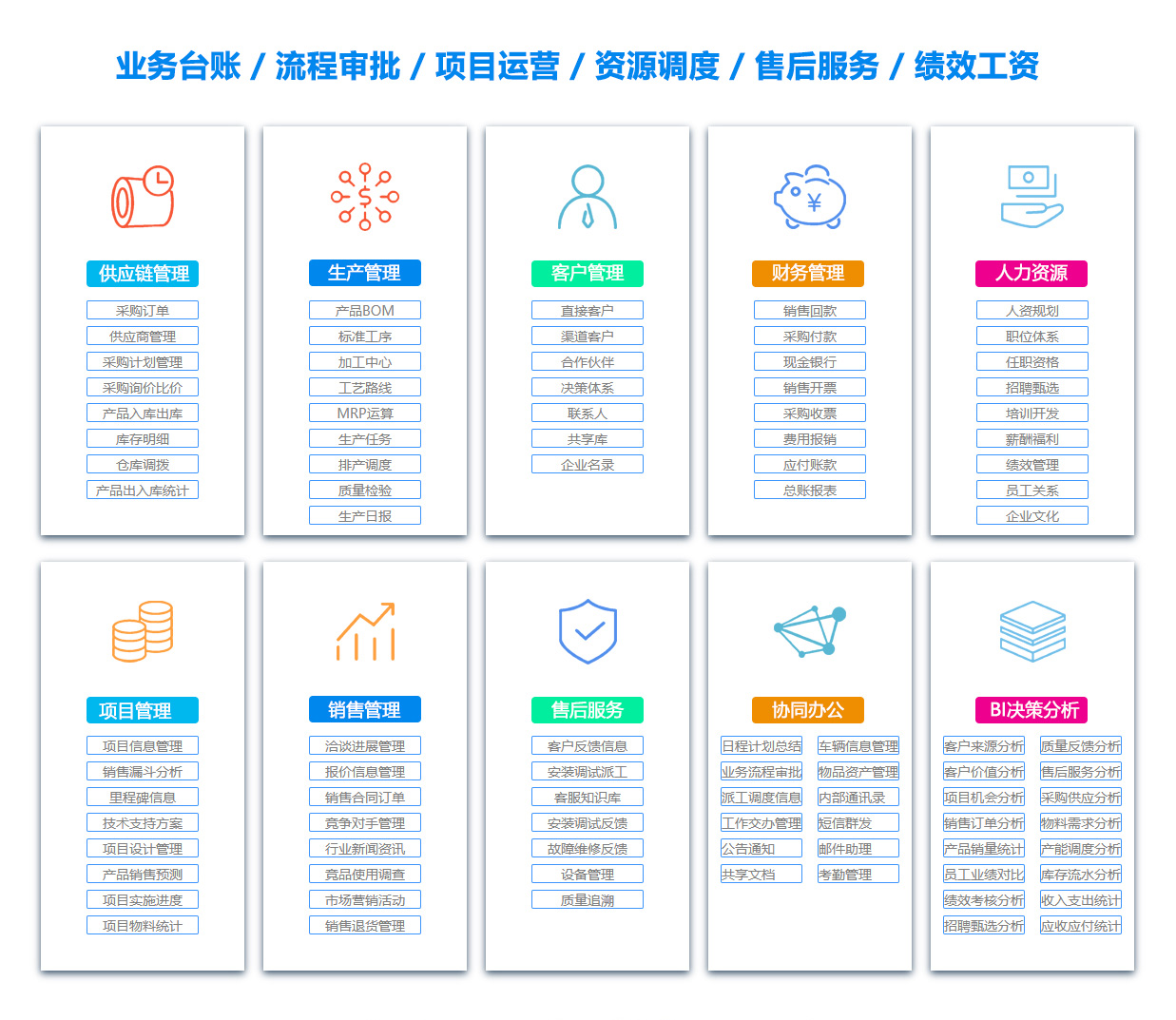 乐山OA办公管理软件